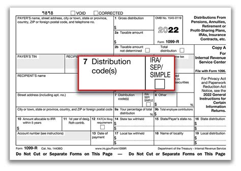 1099r box 7 distribution codes|1099 r distribution codes 7d.